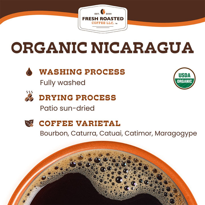Organic Nicaragua - Espresso Capsules