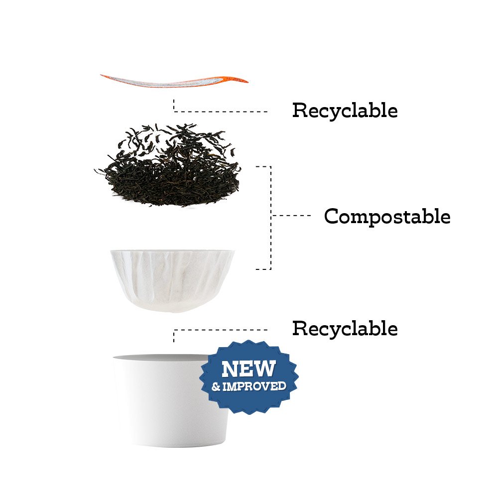 Organic Masala Chai - Classic Tea Pods