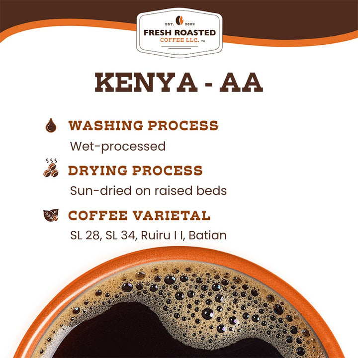 Kenya AA - Espresso Capsules