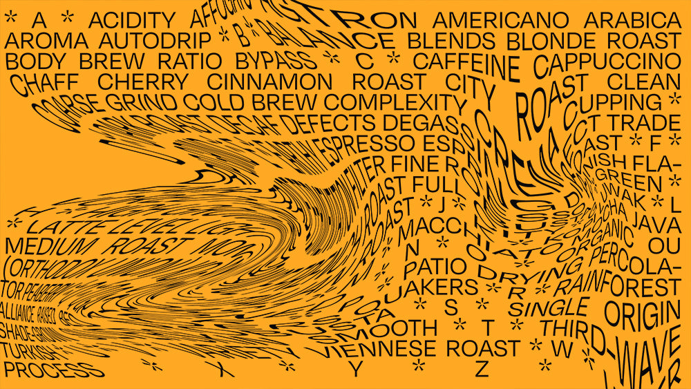 A bunch of words pertaining to coffee on a yellow-orange background.