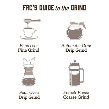 Ethiopian Yirgacheffe Kochere - Roasted Coffee