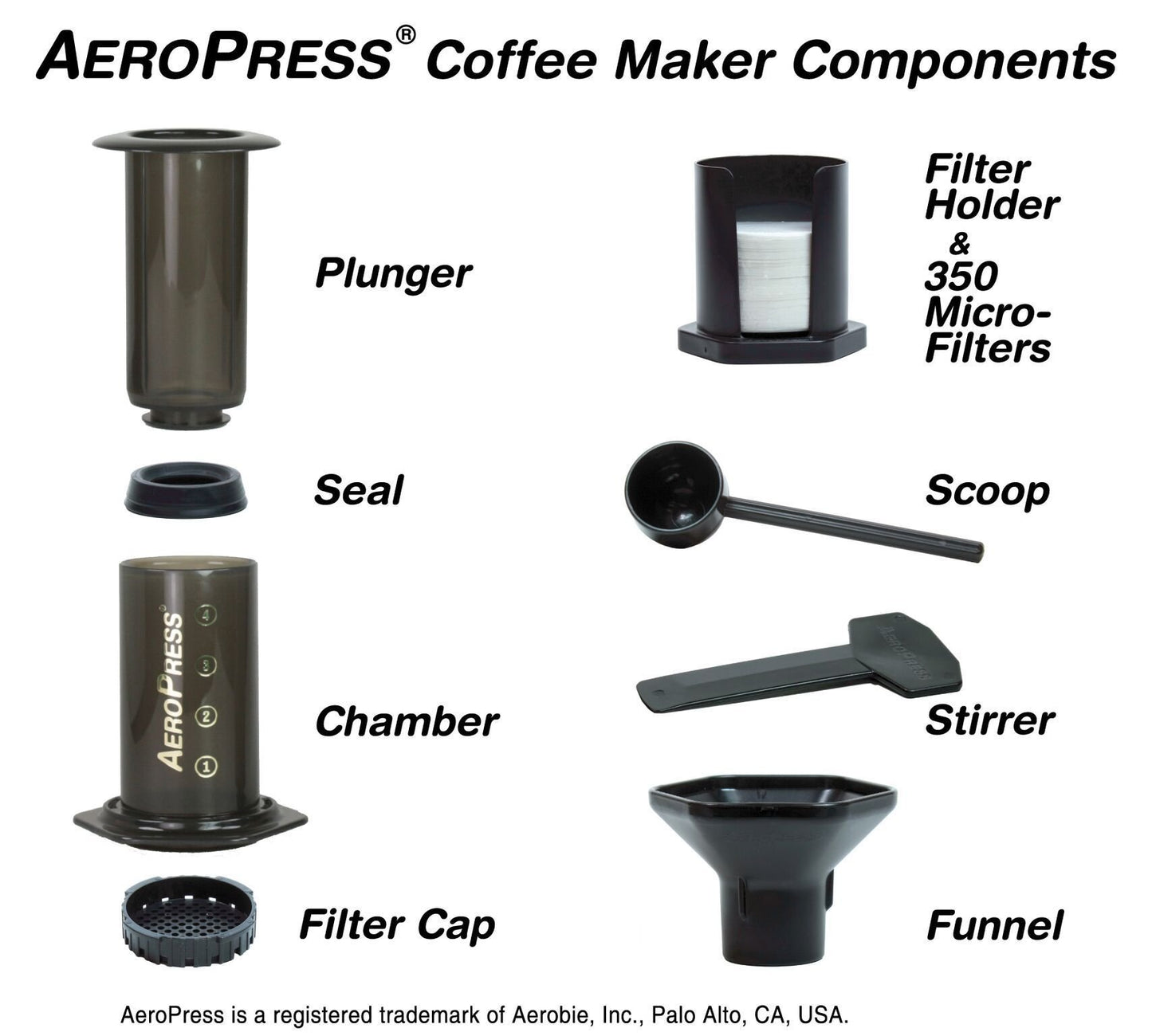 AeroPress® Original Coffee Maker