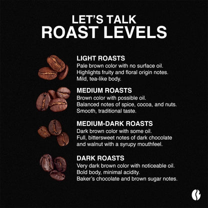 Organic Mexican Water-Processed Decaf - Roasted Coffee