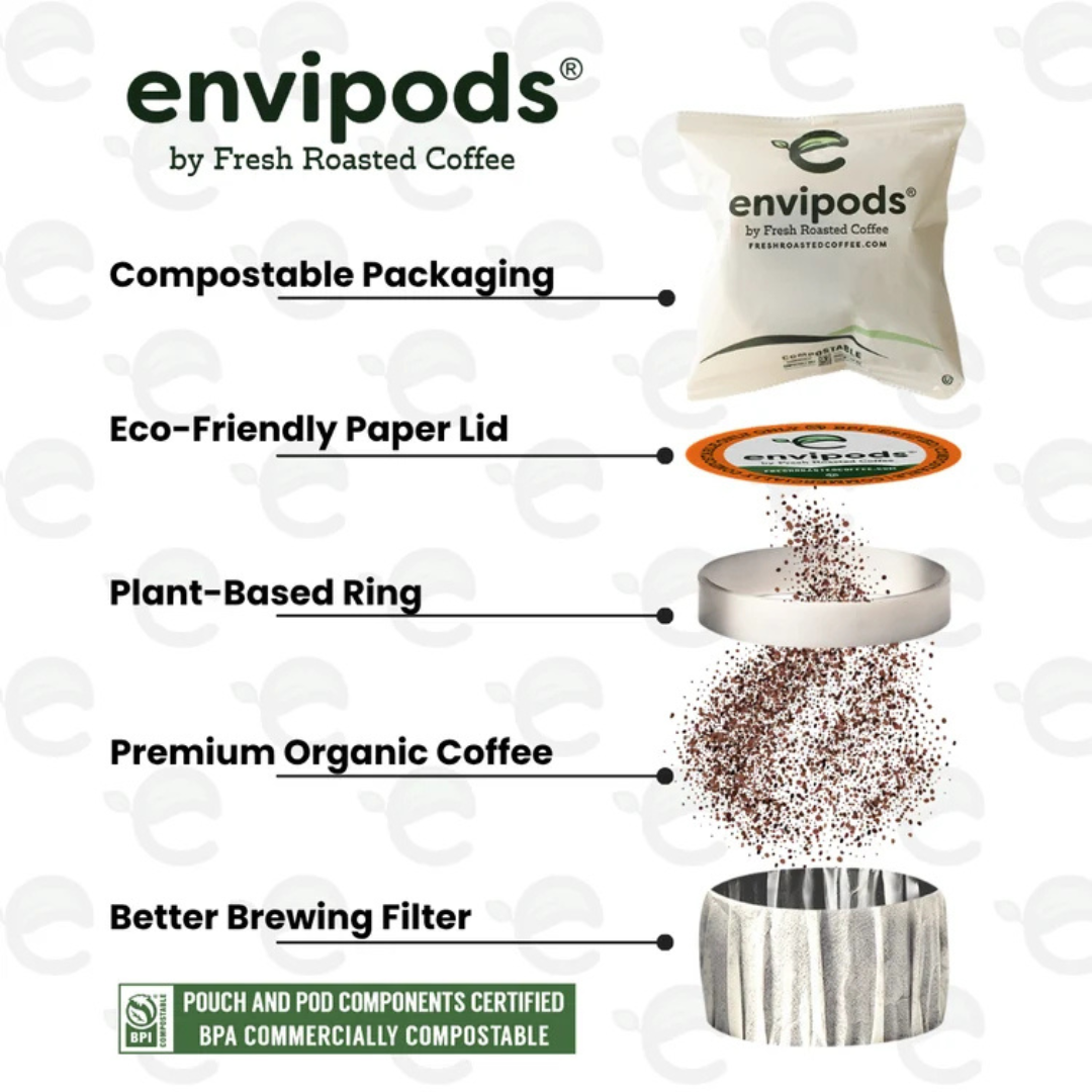 Organic Peruzzi Italian Craft Artisan Blend - envipods