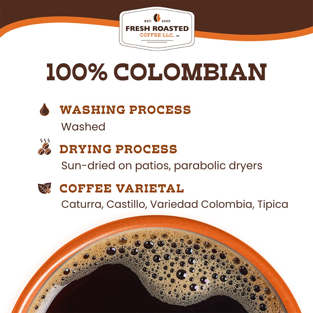 100% Colombian - Espresso Capsules