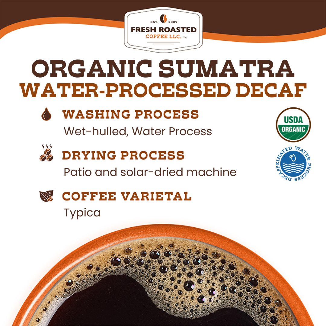 Organic Sumatra Water-Processed Decaf - Classic Coffee Pods