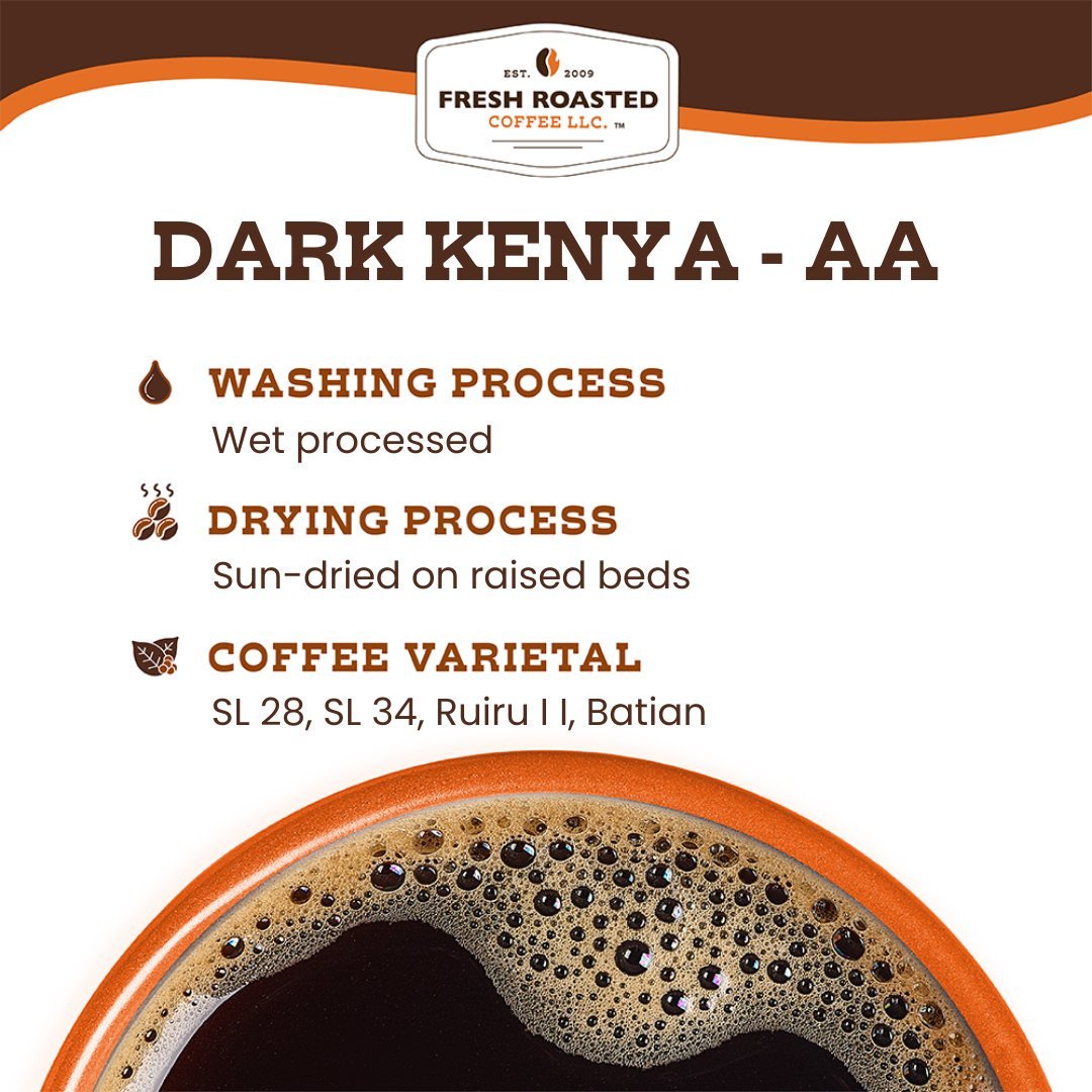 Dark Kenya AA - Roasted Coffee