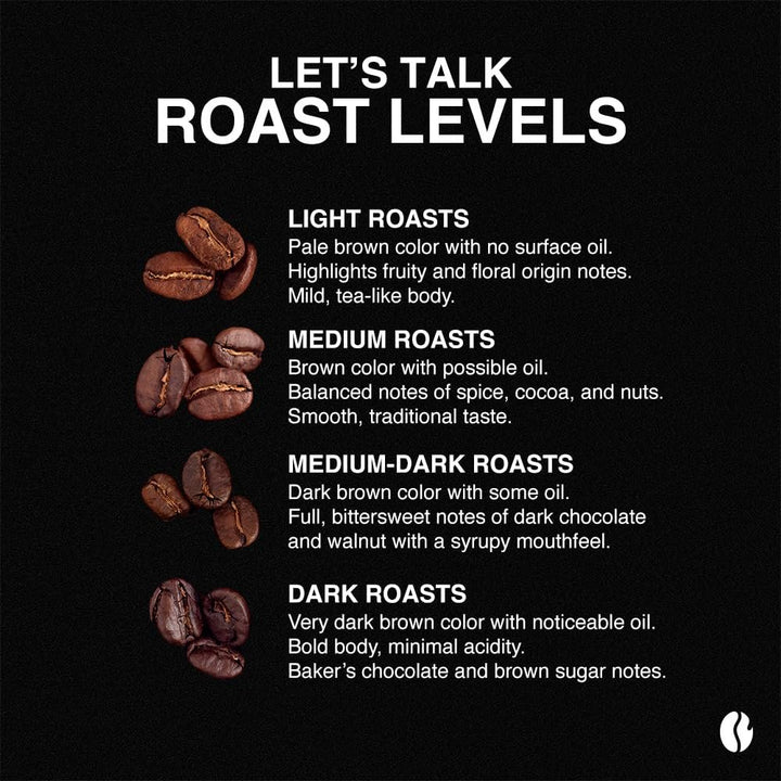 Organic Honduran Marcala - Roasted Coffee