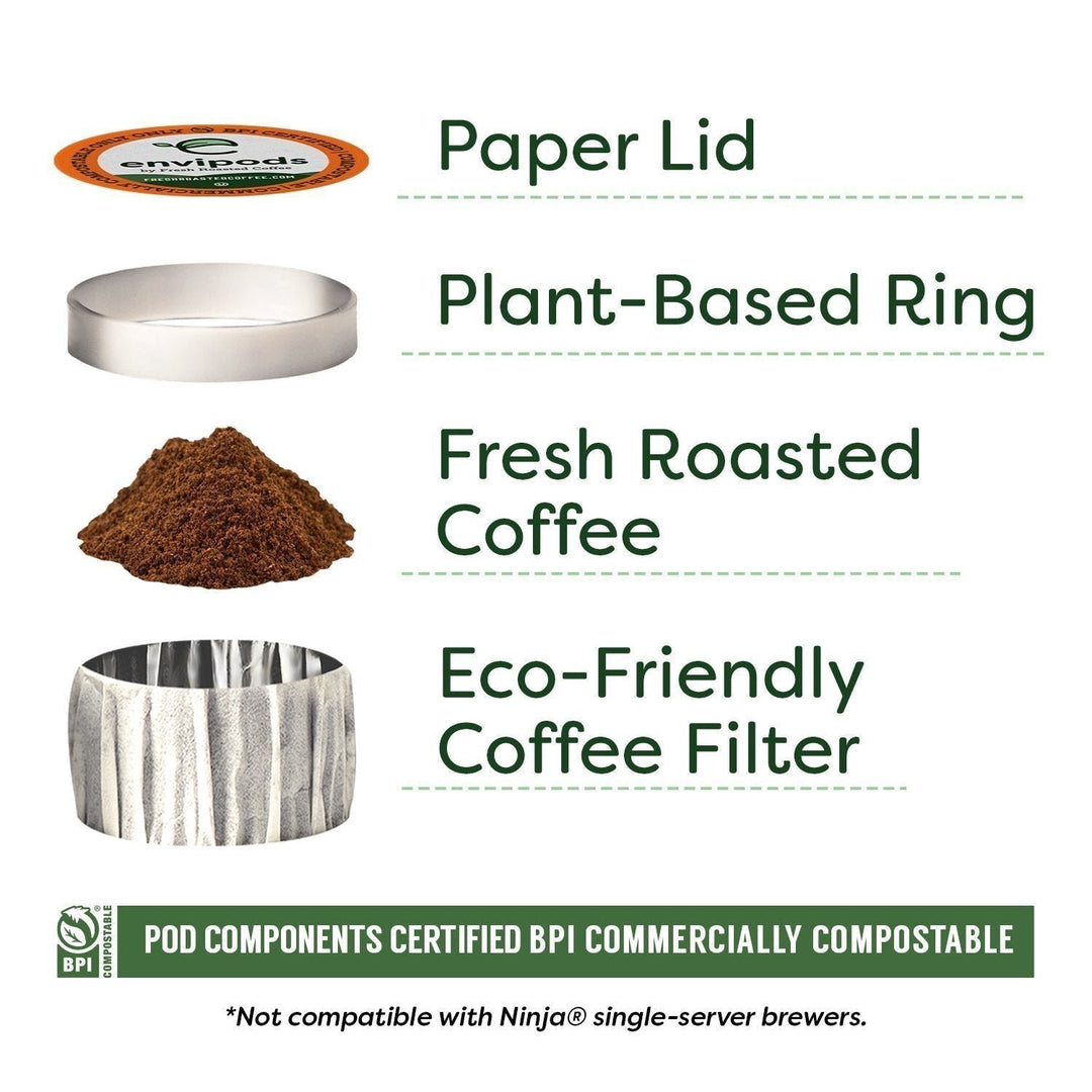 Peanut Butter Cup Flavored Coffee - envipods