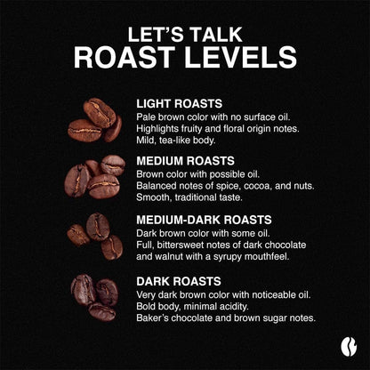 Seriously Dark - Roasted Coffee