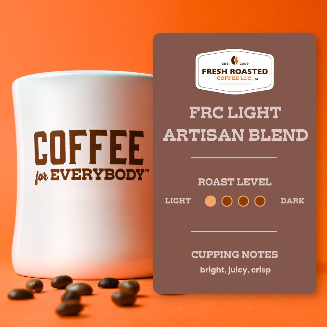 FRC Premium Light Roast - Classic Coffee Pods