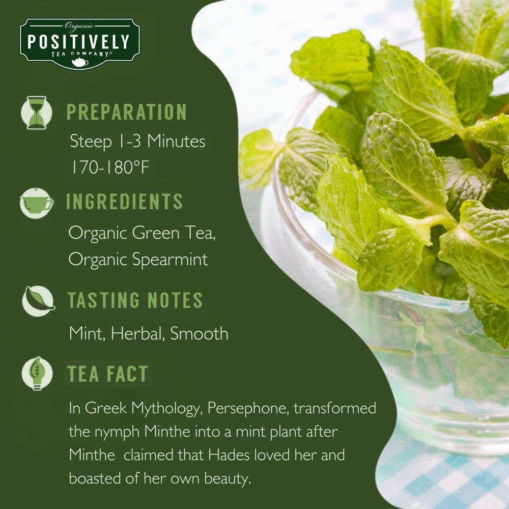 Organic Spearmint Green - Tea Bags