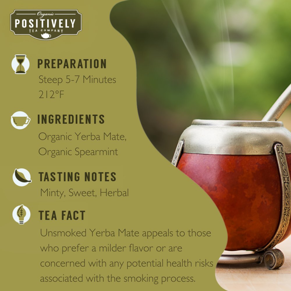 Minty Mate - Tea Bags