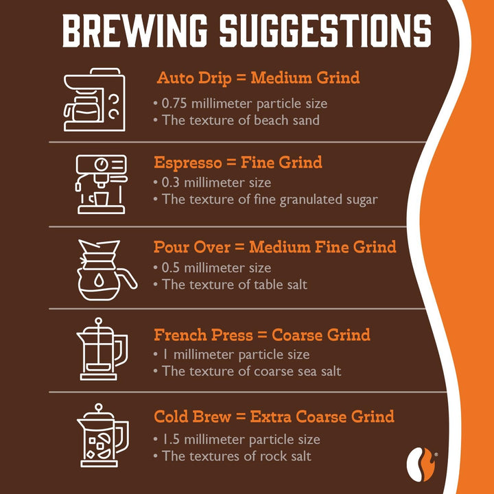 Colombian Water-Processed Decaf - Roasted Coffee