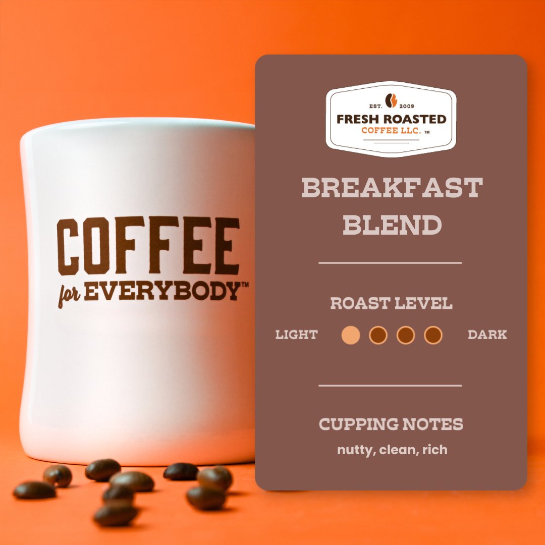 Breakfast Blend - Classic Coffee Pods