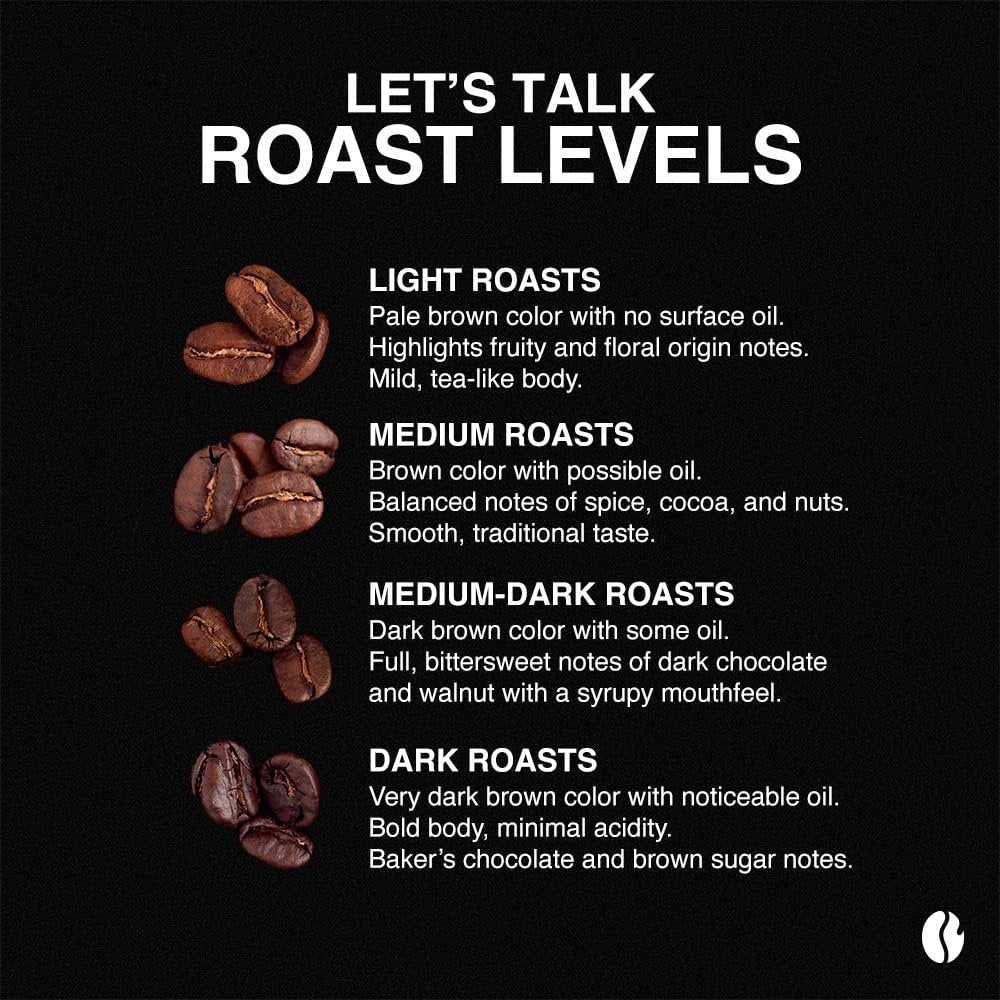 Organic Honduran Marcala - Roasted Coffee