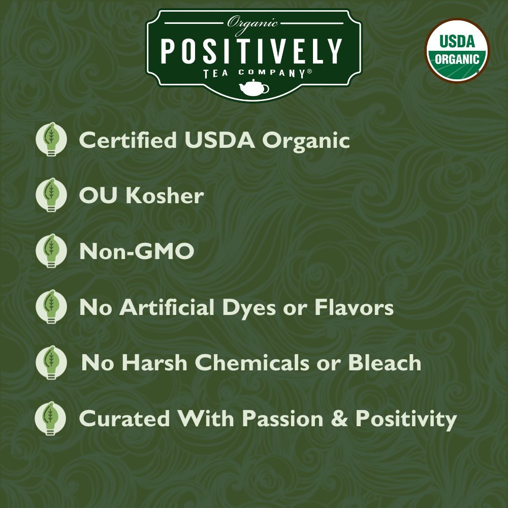 Organic Spearmint Green - Tea Bags