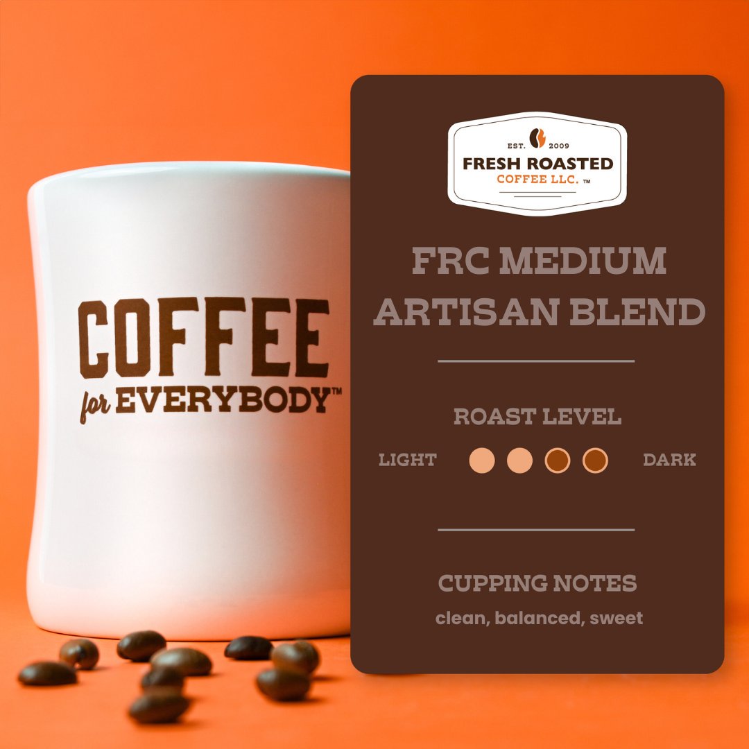 FRC Classic Medium Roast - Classic Coffee Pods – Fresh Roasted Coffee