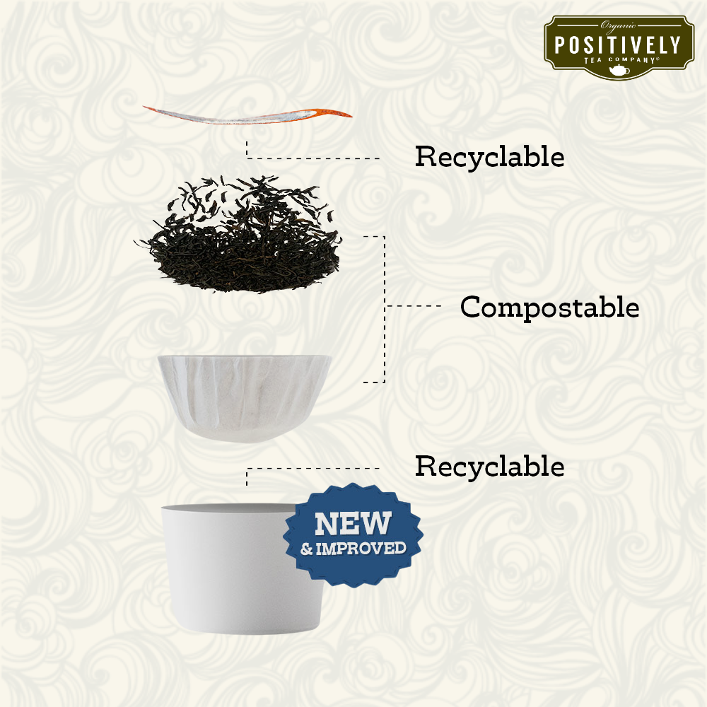 Organic Minty Mate - Classic Tea Pods