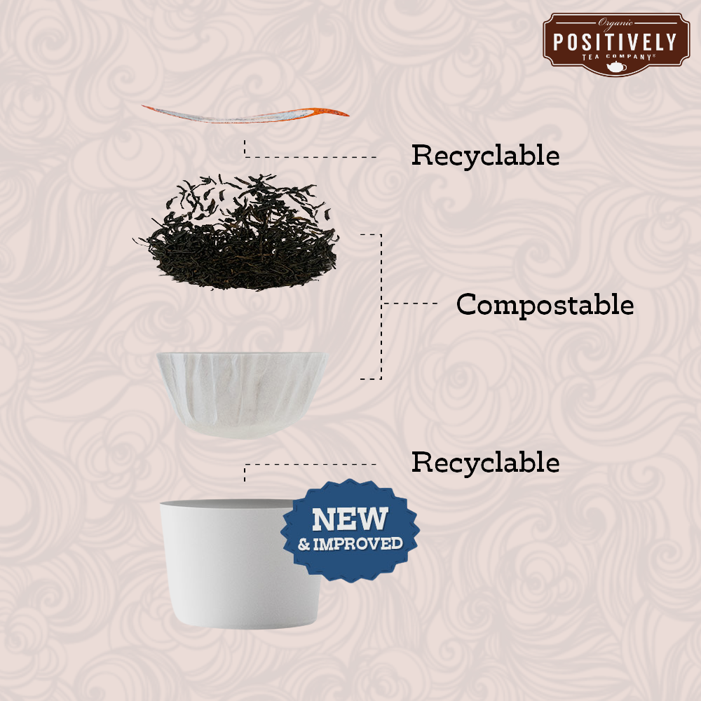 Organic Pu-Erh - Classic Tea Pods