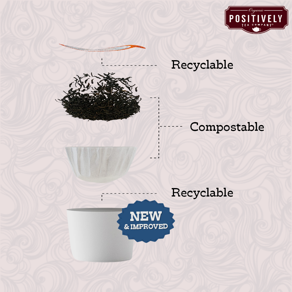 Organic Red Rooibos - Classic Tea Pods