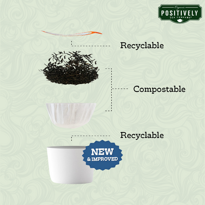 Organic Spearmint Green - Classic Tea Pods