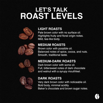 Seriously Dark Decaf - Roasted Coffee