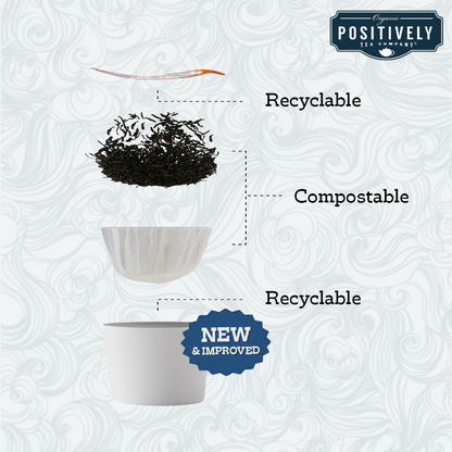 Organic Positively Tea Traditional Favorites - Classic Tea Pods