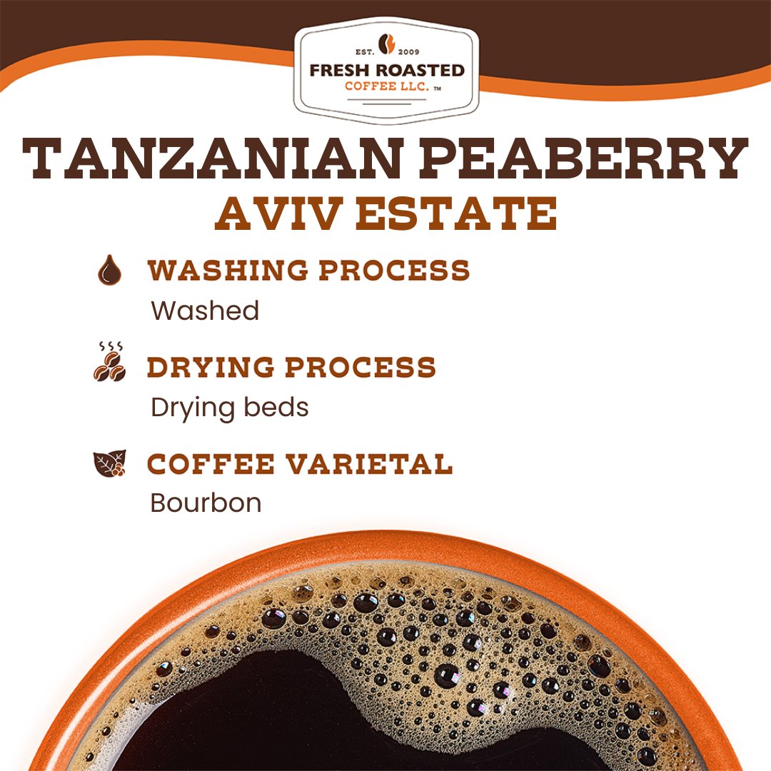 Tanzania Peaberry Coffee – Fresh Roasted Coffee