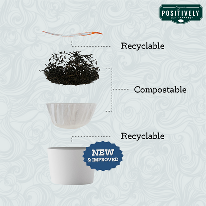 Organic Spearmint Leaf Herbal - Classic Tea Pods